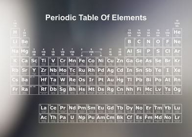 Periodic Table Rainbow 37