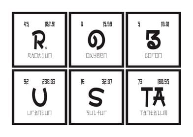 Elements of Robusta