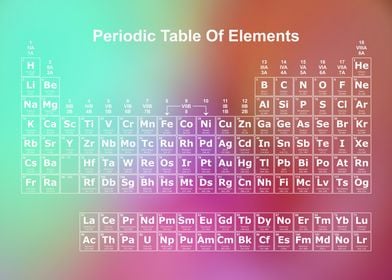 Periodic Table Rainbow 31