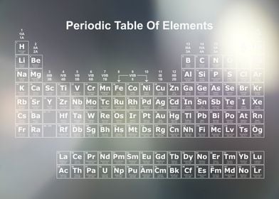 Periodic Table Rainbow 38