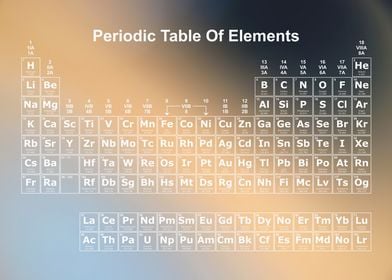 Periodic Table Rainbow 30