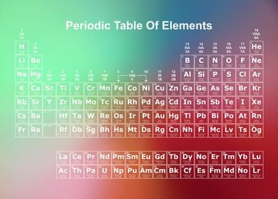 Periodic Table Rainbow 34