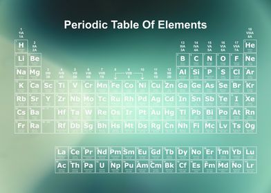 Periodic Table Rainbow 39