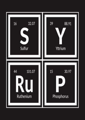 Syrup Elements