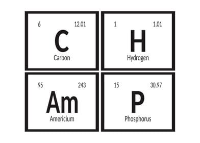 Champ Periodic Table