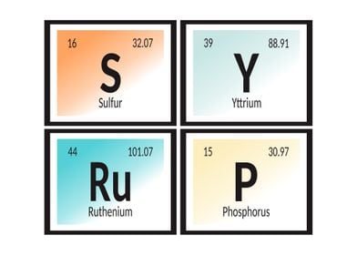 Syrup Periodic Table