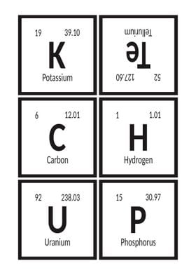 Ketchup Periodic Table 