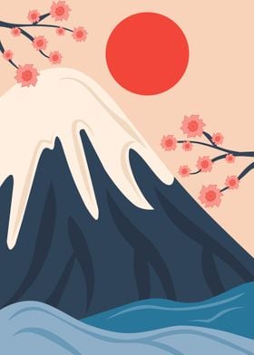 Vintage Japan Landscape