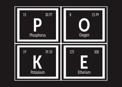 Poke Periodic Table