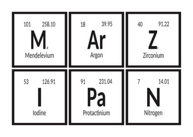 Marzipan Periodic Table