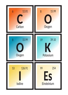 Cookies Periodic Table