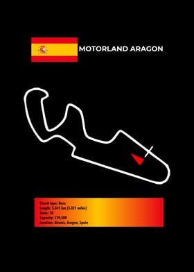 Motorland Aragon Circuit