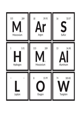 Elements of Marshmallow