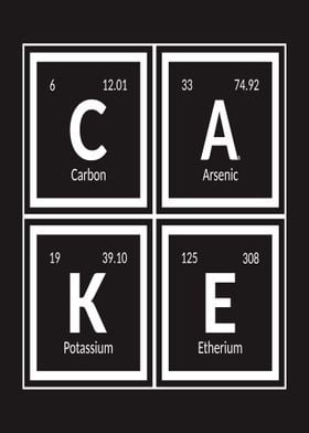 Elements of Cake