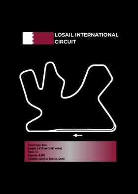 Losail Circuit