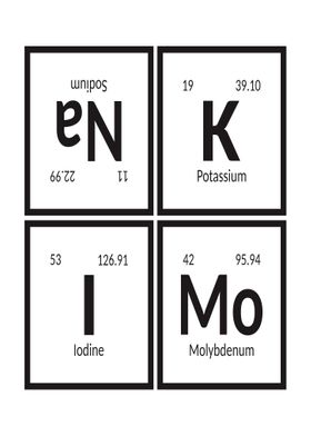 Elements of Ankimo