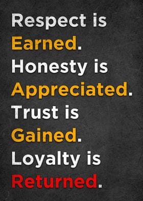 Respect Honesty Loyalty