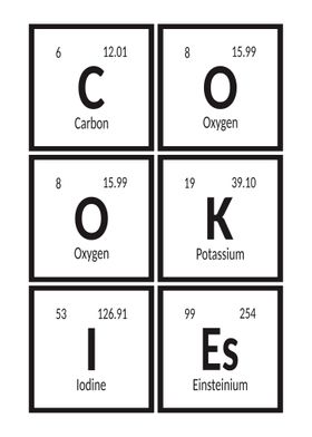 Cookies Table of Elements