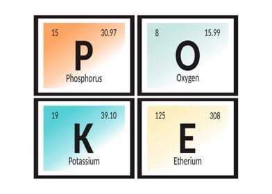 Poke Table of Elements