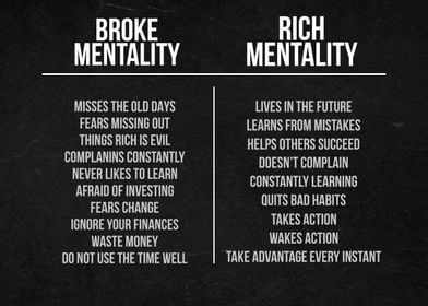 mentality rich broke