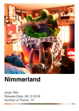 RIN Nimmerland