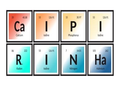 Caipirinha Periodic Table