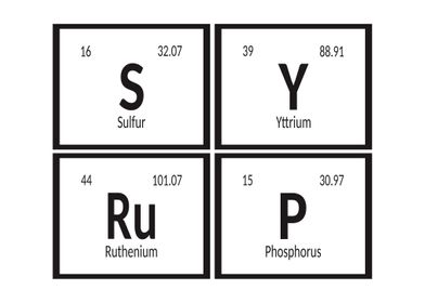 Syrup Periodic Table 