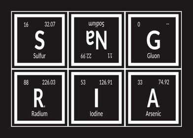 Sangria Periodic Table