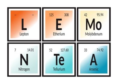 Elements of Lemon Tea