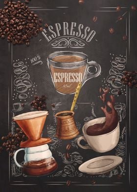 Coffee variant Espresso