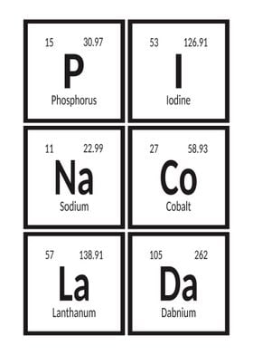 Elements of Pinacolada