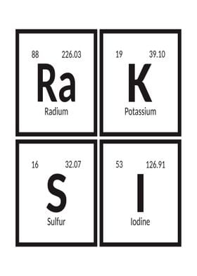 Elements of Raksi