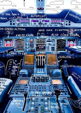 A380 Airbus Cockpit