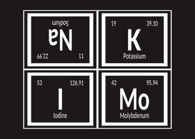 Ankimo Elements