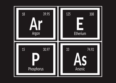 Arepas Elements