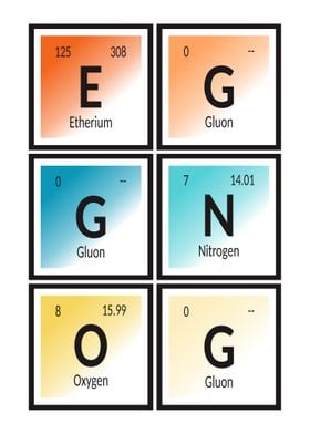 Egg Nog Periodic Table