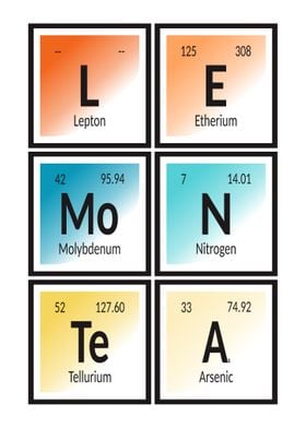 Elements of Lemon Tea