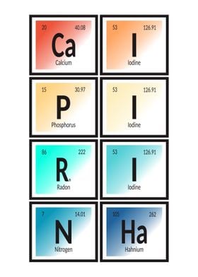 Elements of Caipirinha