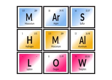 Elements of Marshmallow