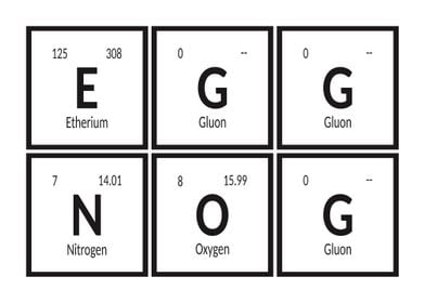 Elements of Egg Nog