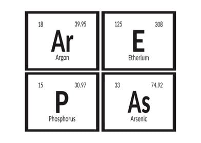 Elements of Arepas