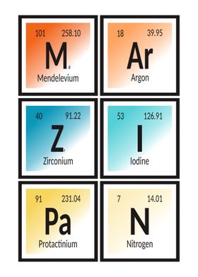 Marzipan Elements