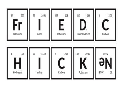 Fried Chicken Elements