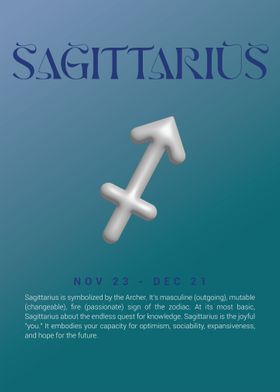 Sagittarius 3D Wall Art