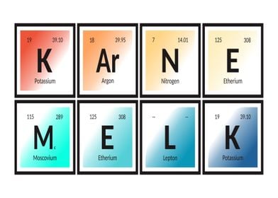 Karnemelk of Elements