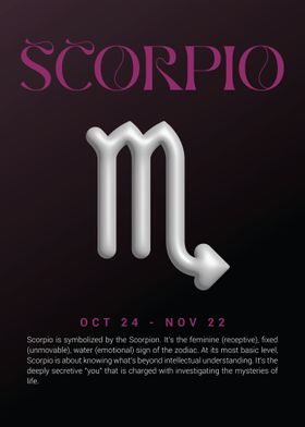 Scorpio 3D Wall Art