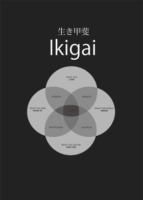 ikigai elements