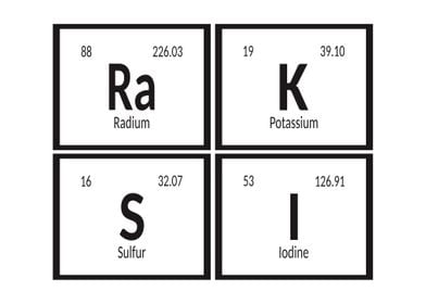 Raksi of Elements