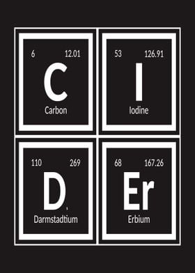 Cider Periodic Table