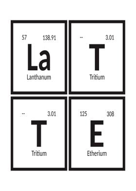 Latte Periodic Table